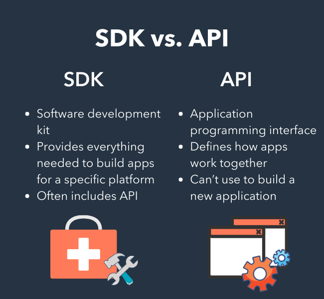 SDK vs API: three key differences